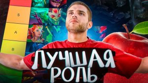 Boroda4 Gaming: Тир Лист 16 Оффлейнеров NEW [Dota 2]