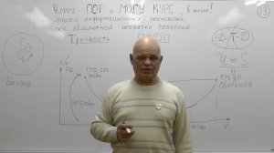КУРС в жизнь! Часть 13 - От теории к практике