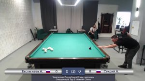 Республика Крым.