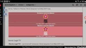 История логотипов всех мультиплексов каналов в ИнСис ТВ