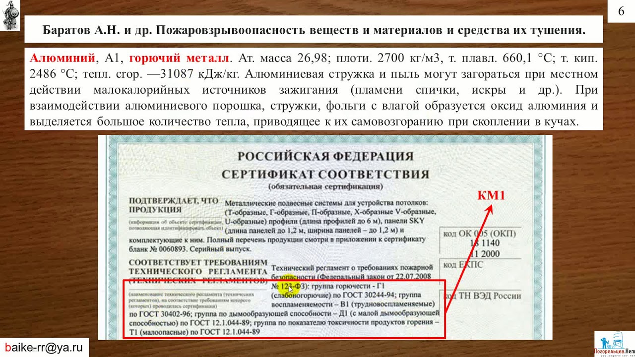 Курс-МПБ «Базовый» урок 14