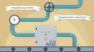 Станция управления ESQ CB презентация