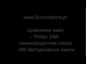 Сравнение светодиодной лампы, люминесцентные лампы