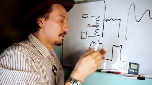 Газоразрядные лампы, Пушпул, Лиссажу