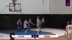ГК ЭТМ - ВНИИА