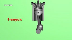 Дизельный двигатель  Такт ВПУСК