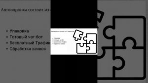 1 урок по автоворонке для сетевиков