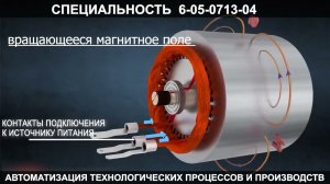 Электропривод это электромобили