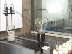 Elektroprovodnost' vodi