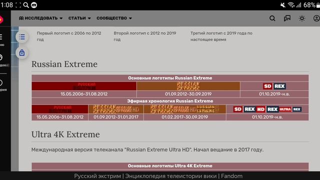 История логотипов всех мультиплексов каналов в ИнСис ТВ/V2