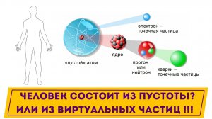 Человек Состоит из Пустоты или Виртуальных Частиц