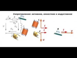 Электротехника 2 курс Расчет цепи однофазного тока