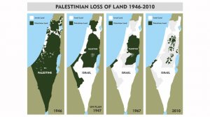 Wie funktioniert Israel?