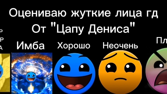 Оцениваю Жуткие лица ГД от 