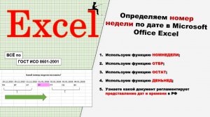 Определяем номер недели из даты в Microsoft Office Excel