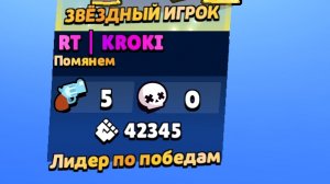 обзор моего акка