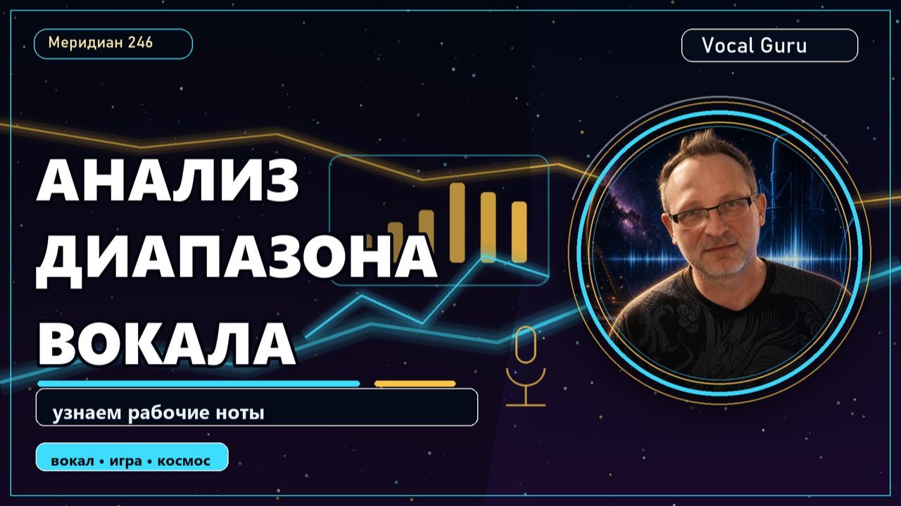Vocal Guru - Анализ диапазона вокала