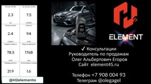 Экономия топлива на Toyota Crown 3.0_ 256 л.с.260 000 пробег 14% Отзыв-Это сказка, такого я не видел