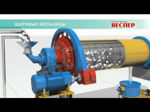 Преобразователи частоты Веспер.