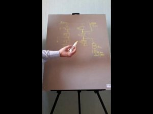 Эпизод 4  Отказ выключателя в схемах многоугольника