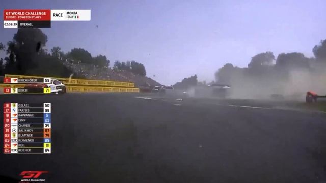 Более десятка авто попали в аварию на первом же повороте во время гонки в Италии. Лидеры вылетели...