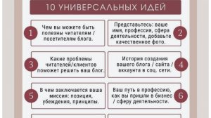 как начать вести свой блог?!?!? с какими проблемами можно столкнуться?!?!