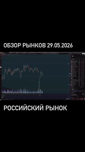 Обзор рынков 29.05.2026. Подписка на полные выпуски на сайте iipetrov.ru смотреть онлайн