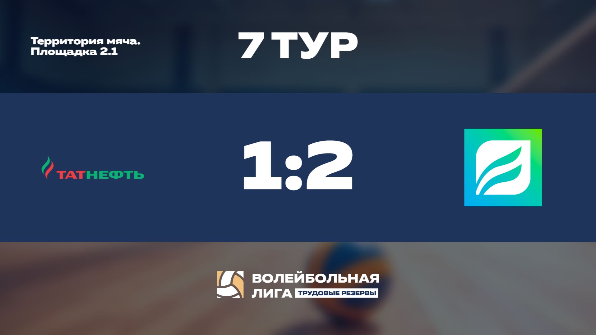 Обзор | 7 тур | Татнефть Профсоюз 2 - СБЕР УБ | Юпитер
