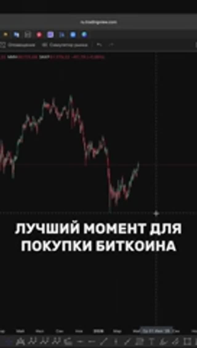 Когда лучше всего покупать Биткоин смотреть онлайн