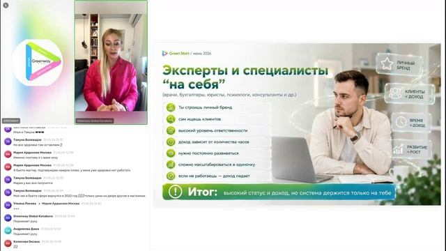 ОТКРЫТАЯ+ПРЕЗЕНТАЦИЯ ПАРТНЕРСТВА GREENWAY смотреть онлайн