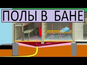 ПОЛЫ В  БАНЕ