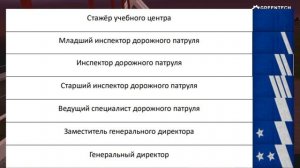 ЧТО ТАКОЕ ЦОРДД НА ПРОЕКТЕ GREENTECH RP??