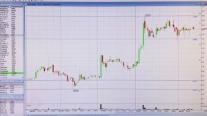 Как правильно Реинвестировать дивиденды? Инвестиции в акции с Trading News