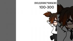 это про мой ак в лайке ( между прочим самое папулярное видео на нём )