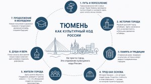 Тюмень как культурный код России
