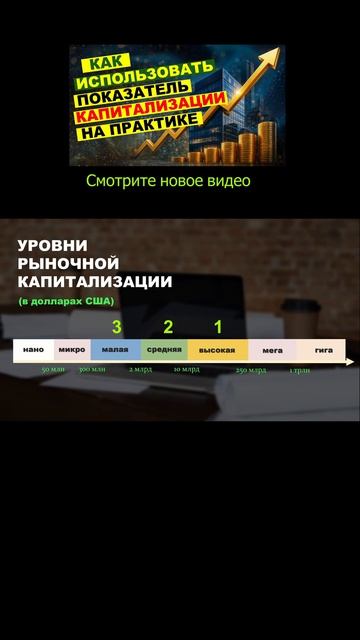 Рыночная капитализация. #инвестиции смотреть онлайн