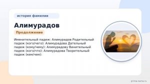 Фамилия Алимурадов: происхождение, значение и склонение