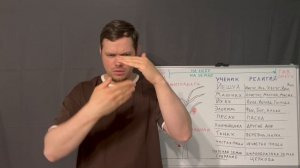 31-05-2026 Тема:1.5 МАШИАХ - виноградная Лоза (для глухих)