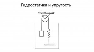 В сосуде находится система тел, состоящая из блока с перекинутой через него легкой и нерастяжимой ни