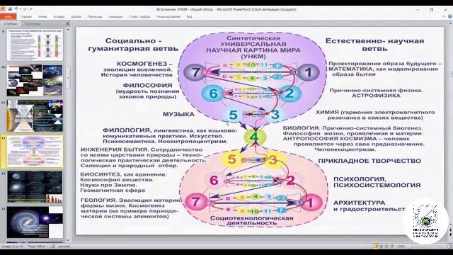 Причинность Универсалий Бытия