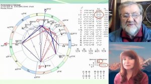 Полнолуние 31 мая 2026