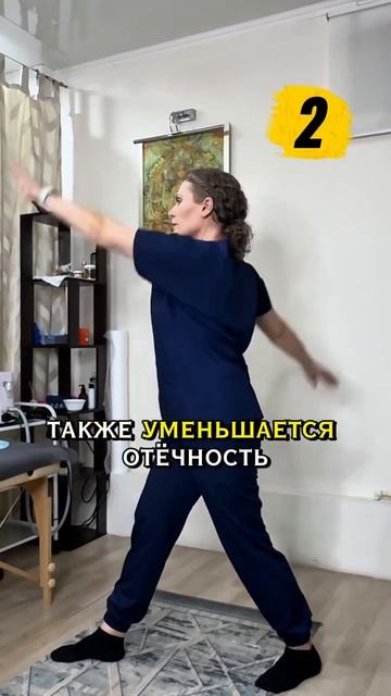 Упражнения для женщин