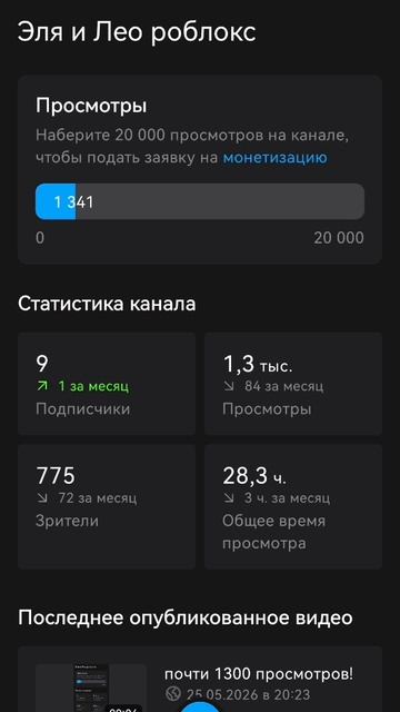 Ура!!! 1300 просмотров!!! давайте теперь добъём 1400 просмотров!!!