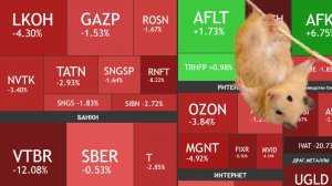 ⚡️31 мая ► Минус 2% / Докупаю Сбер / Разбираем дивиденды / Новости и отчеты ► Итоги недели
