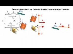 Ток и напряжение в конденсаторе и дросселе в цепях переменного и постоянного напряжения.