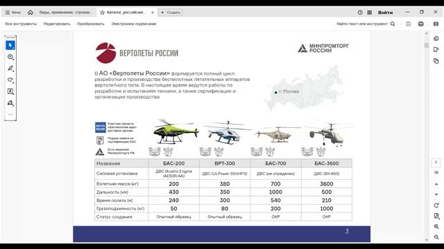 30.05.26 Часть 1. Виды, применеие БПЛА