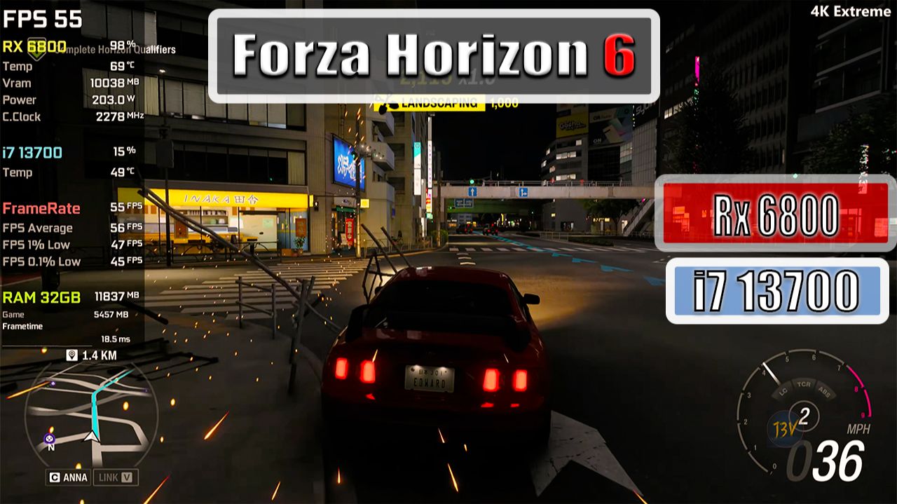 Rx 6800 +  i7 13700 5.2 ГГц  Forza Horizon 6 - 4K, 1440P, 1080P
