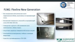 🔧 Sysimple (Систимпл) Flexline (Флекслайн) FLNG (ФЛНГ) — подробное описание вентиляционных систем