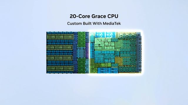 Nvidia представила RTX Spark — «самый эффективный чип для ПК и ноутбуков в эпоху ИИ»