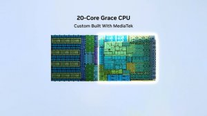 Nvidia представила RTX Spark — «самый эффективный чип для ПК и ноутбуков в эпоху ИИ»